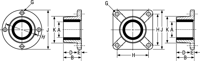 GRAPHALLOY 563 Flange Block